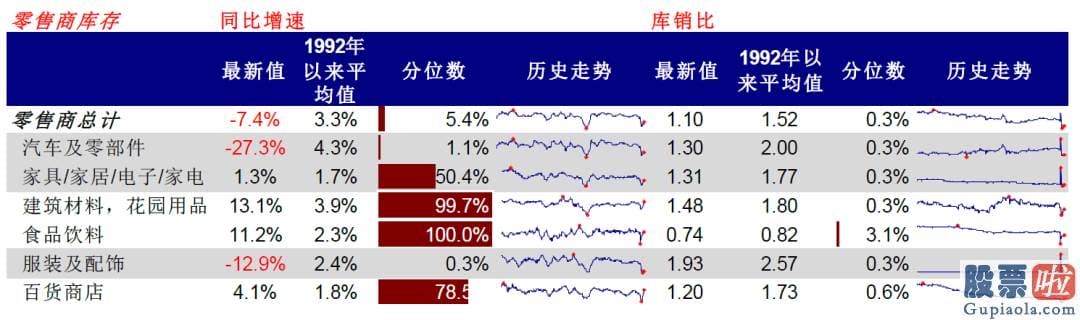 港股美股怎么投资-受益于欧美疫情改善