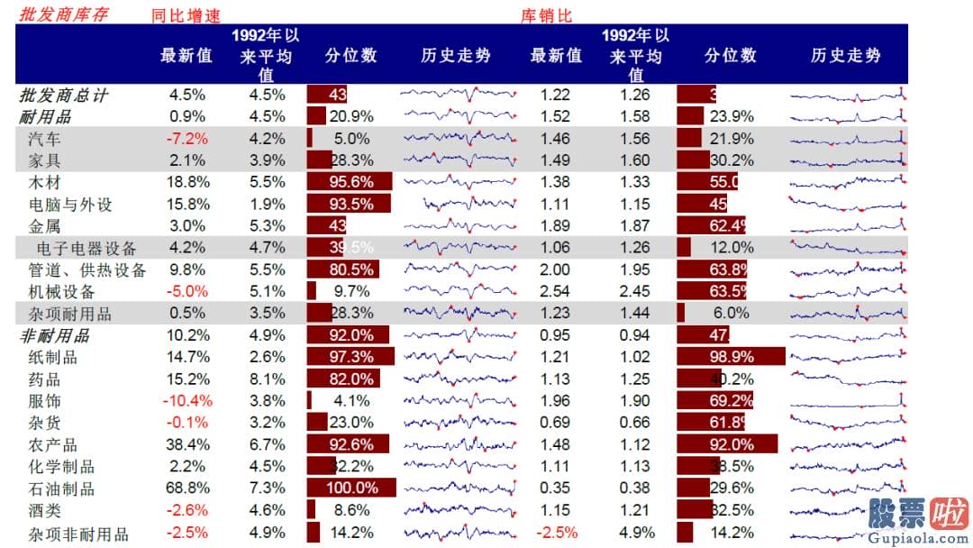 港股美股怎么投资-受益于欧美疫情改善