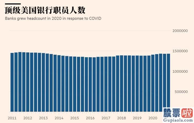 美股新股如何投资-关于将来科技将取代人工职位的担忧早已在全球蔓延