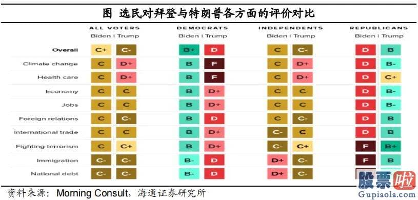 同花顺投资美股 1.9万亿美元美国救援计划