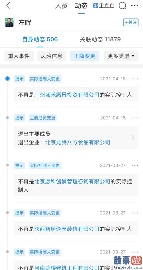 美股著名投资网：坚持做难而准确的事