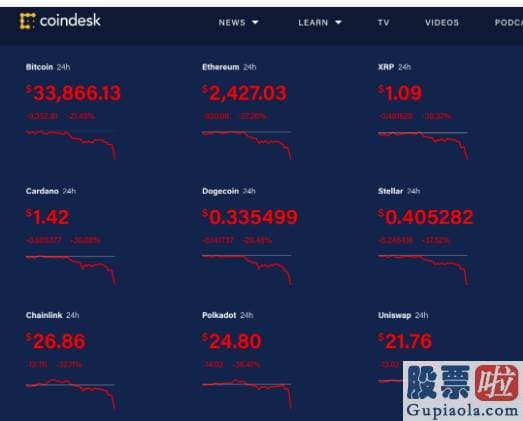 股市 美股行情走势 网友也不断晒出了爆仓的截图