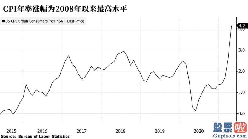 美股投资者关系工作内容_普林斯顿大学教授布林德表达