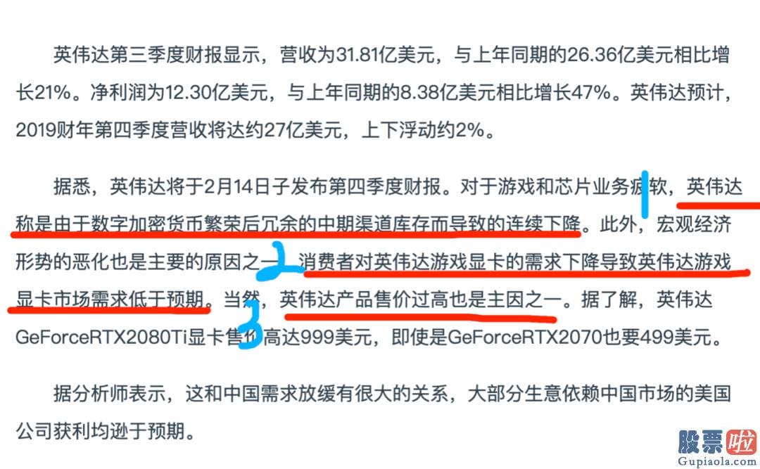 怎么样去投资美股 细心的小同伴其实应该发觉了