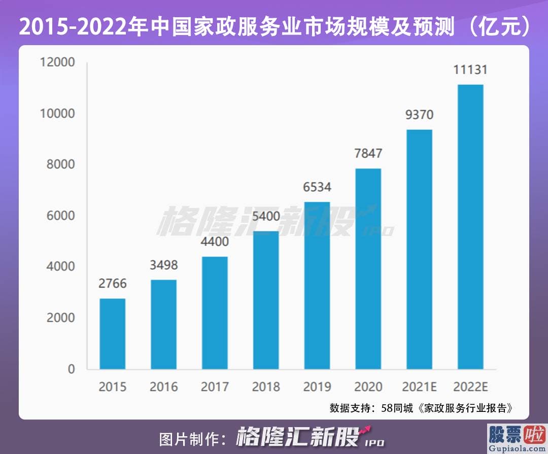 app美股投资 随着互联网业务合并