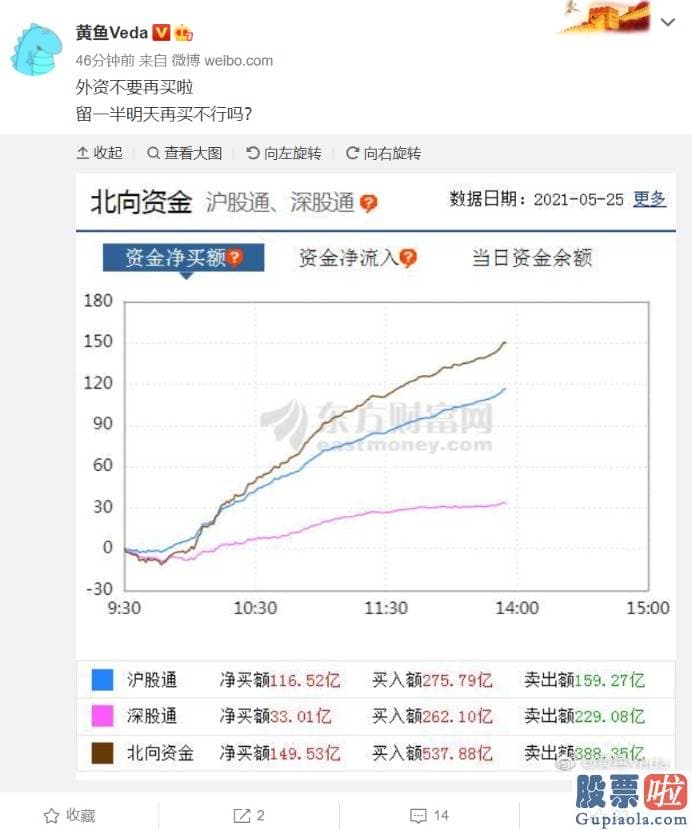 明天股市行情分析预测-离岸人民币兑美元升破6.4大关