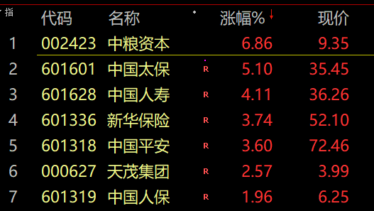 明天股市行情分析预测-离岸人民币兑美元升破6.4大关