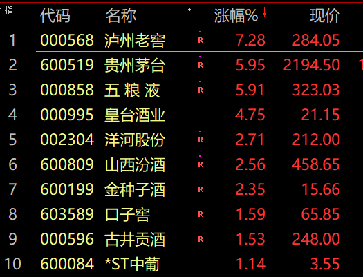 明天股市行情分析预测-离岸人民币兑美元升破6.4大关