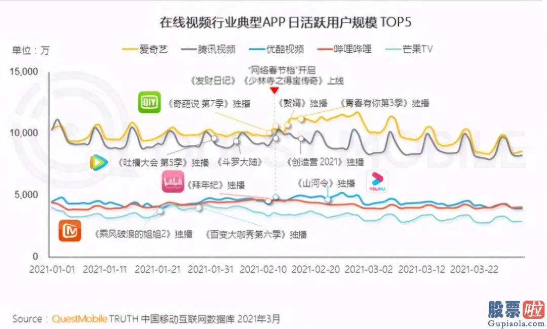 投资美股的app 反映出的正是平台合规意识的薄弱