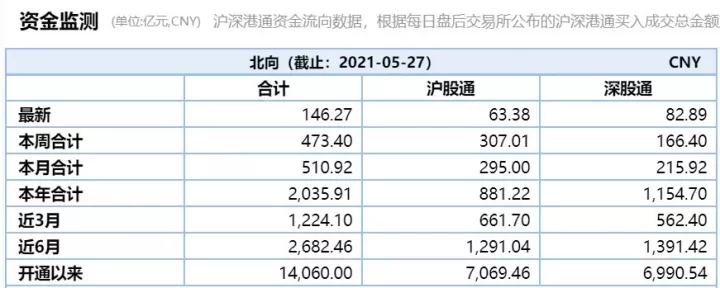 今日股票行情预测分析预测_国泰君安601211钻研所所长黄燕铭的34字打油诗火爆全网