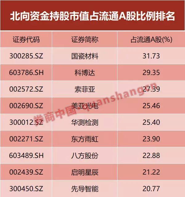 今日股票行情预测分析预测_国泰君安601211钻研所所长黄燕铭的34字打油诗火爆全网