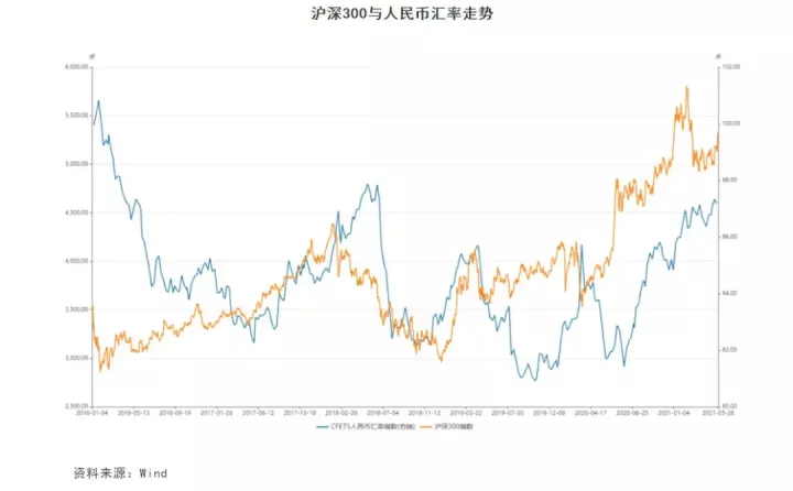 今日股票行情预测分析预测_国泰君安601211钻研所所长黄燕铭的34字打油诗火爆全网