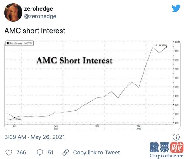 投资港股美股的证券公司-其中流利说暴涨近26%