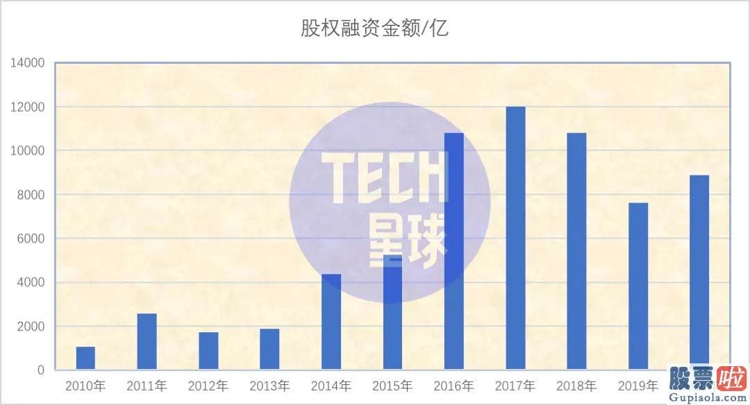 美股行情道琼斯美美-新王与旧王的故事