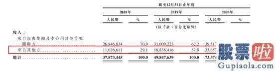 股市行情预测分析宝典_容百科技688005