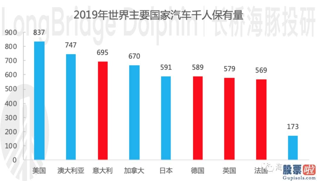 26日美股行情走势图 落到投资上