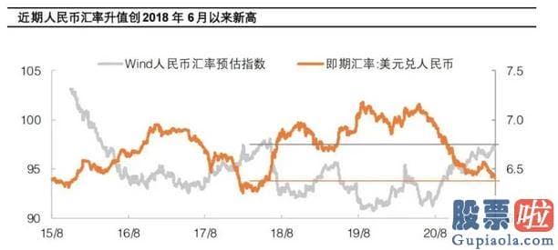 美股投资银行开户_资产变泡沫