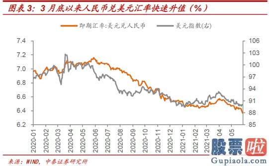 股市大盘分析预测指标 央行上调存款预备金率