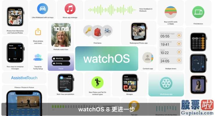 美股投资什么公司好 iOS 