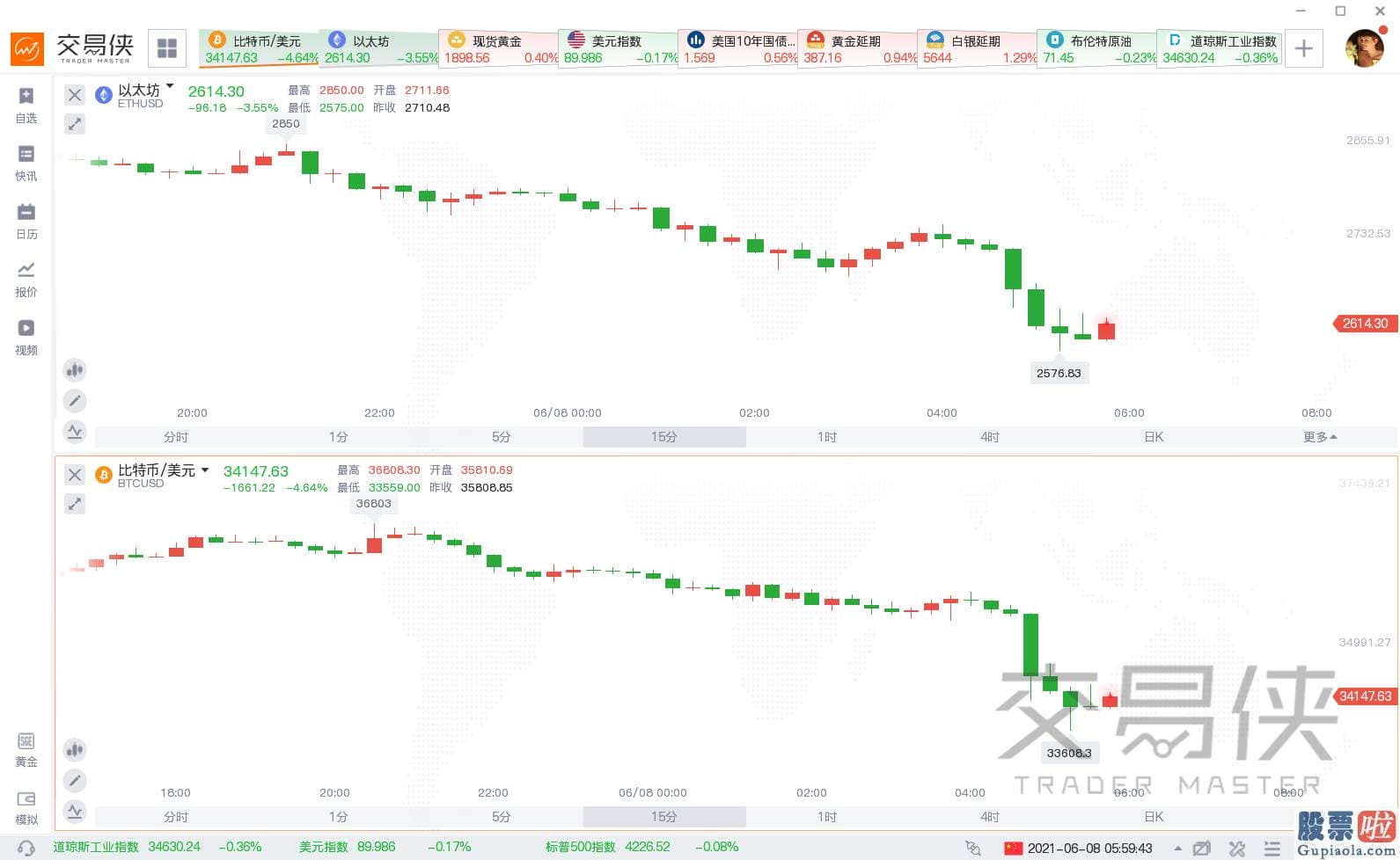 李想投资企业美股房产_要求监管机构对其实施严格监管