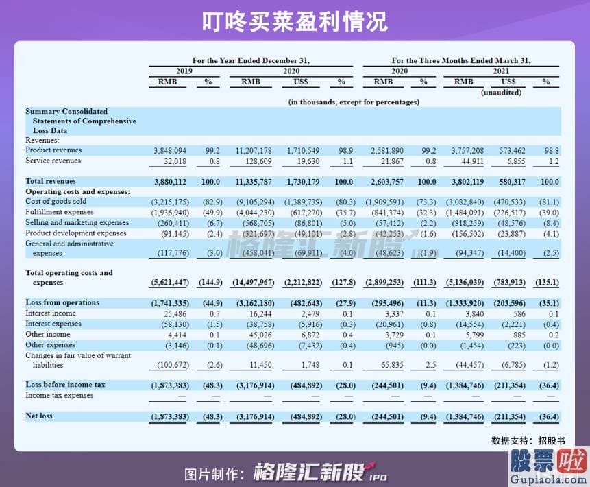 美股暴跌与黄金股投资_需要讲清晰一个概念