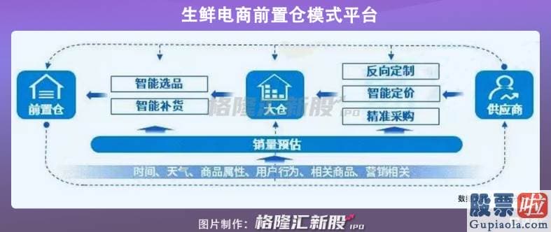 美股暴跌与黄金股投资_需要讲清晰一个概念