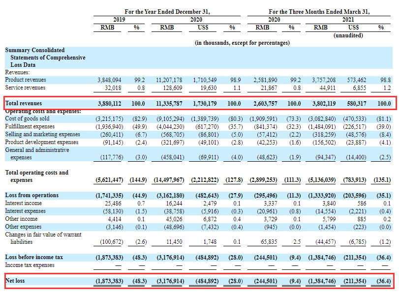 如何放便进行美股投资 开源证券研报