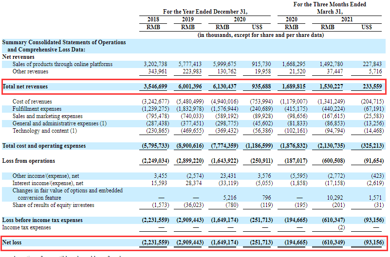 如何放便进行美股投资 开源证券研报