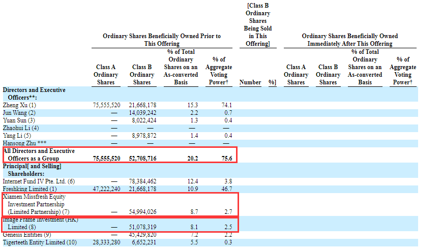 如何放便进行美股投资 开源证券研报