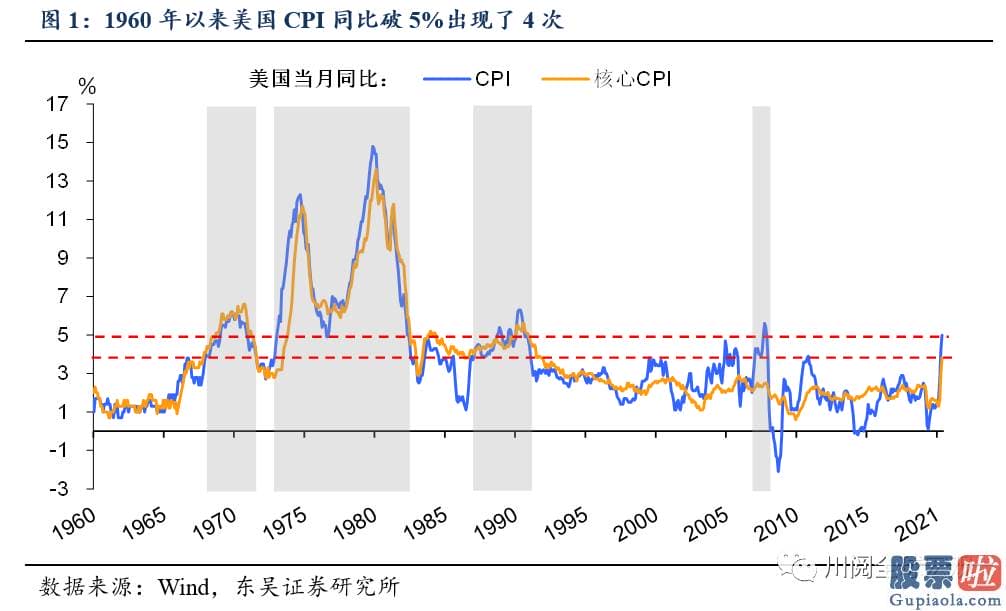 投资美股基金怎么样-均为成本促进