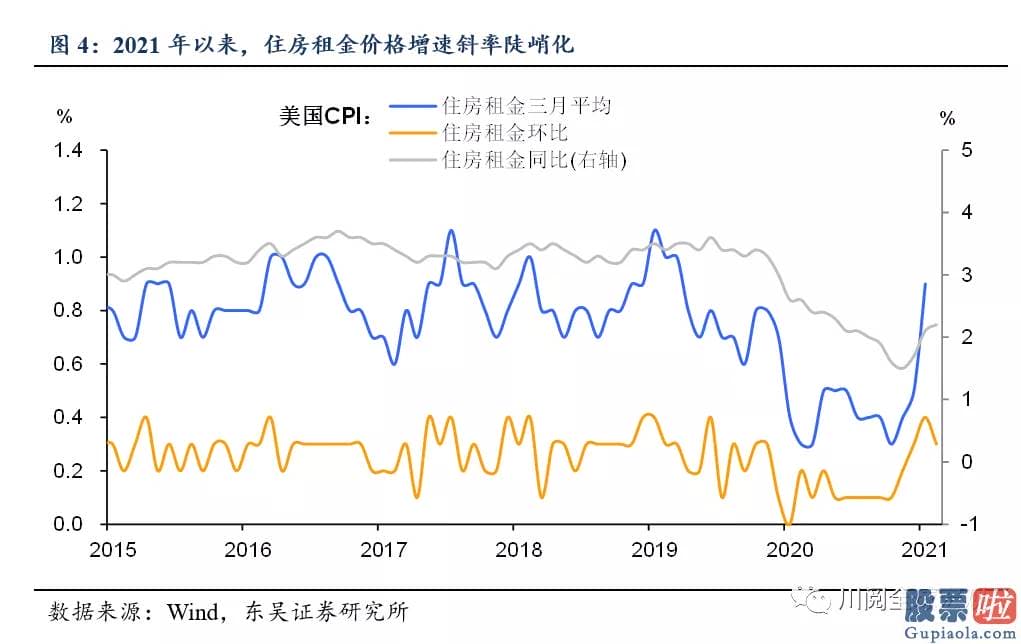 投资美股基金怎么样-均为成本促进