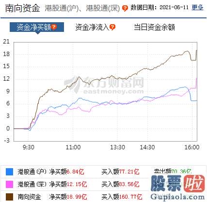 股市分析预测网_行业与概念版块维持轮动的模式