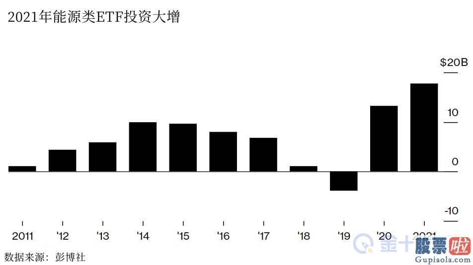 道琼斯 美股行情-Psarofagis在接受采访时说