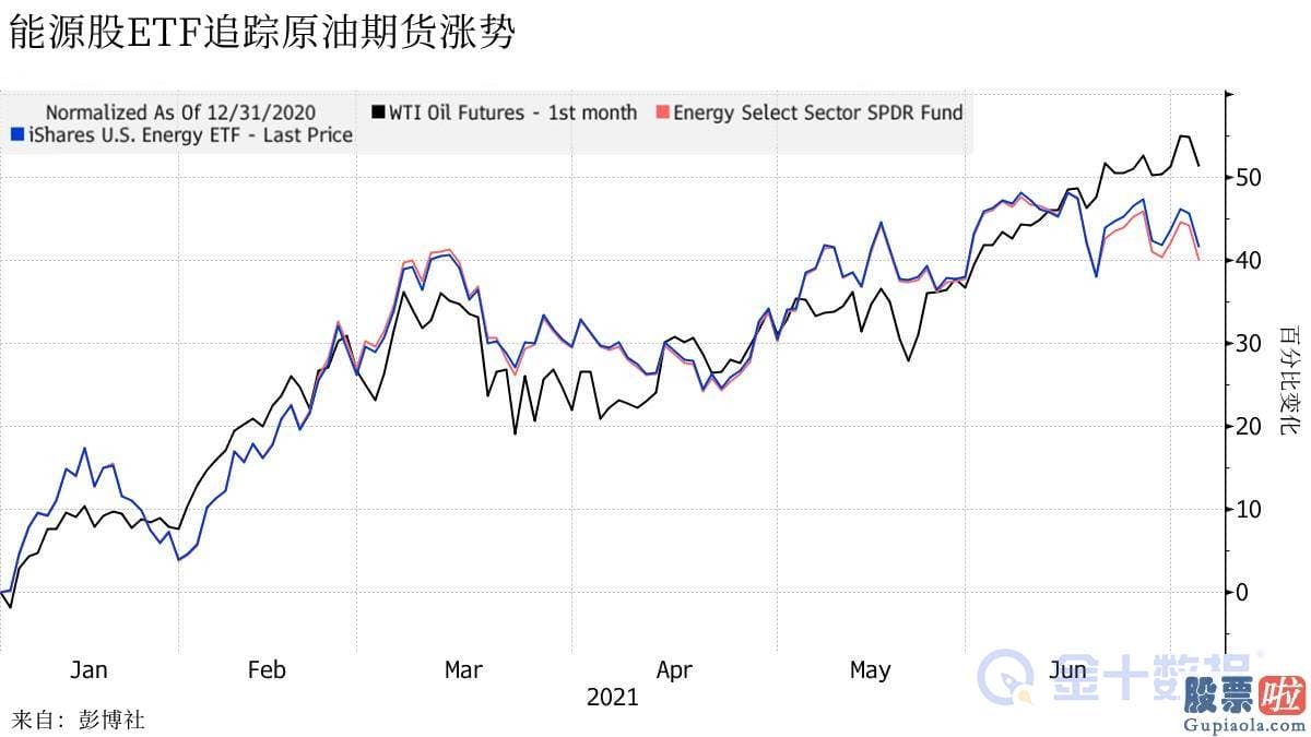 道琼斯 美股行情-Psarofagis在接受采访时说