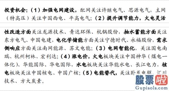 股市行情预测分析师徐小明 此次天然气价格上涨一方面源于国内天然气的供需严峻错配