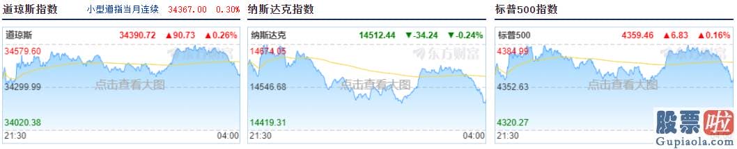 港美股 投资：捷蓝航空斥资逾10亿美元收购可延续航空燃料