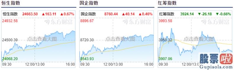 港美股 投资：捷蓝航空斥资逾10亿美元收购可延续航空燃料