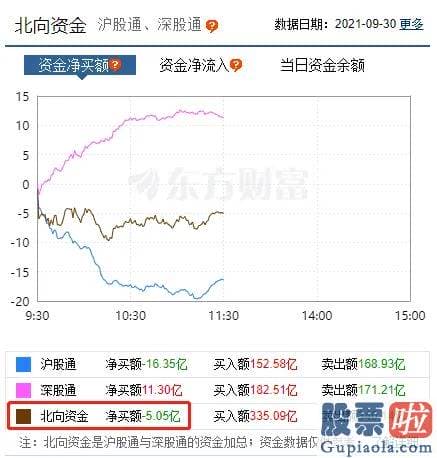 资深股票行情预测分析师：公司董事吴刚近日收到中国证监会立案告知书