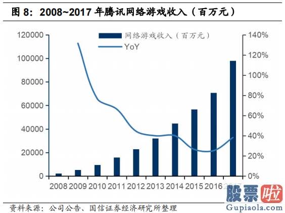 未来中国股市行情分析预测_沪深指数涨0.67%报3592.17点