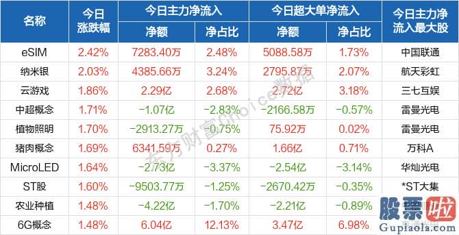 股票行情分析预测师名字：轻指数重股票行情再现