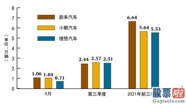 2020值得投资的美股 新冠疫情自2020年开端肆虐全球