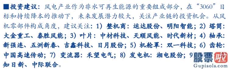 明日股市预测分析十大机构-最近光伏产业链价格波动较大