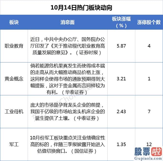 股市行情预测分析网站 国产机床核心技术与收入规模相较外资仍有较大差距