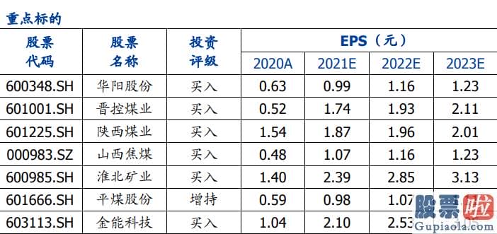 李大霄最新股市预测分析：需重点关心两市成交量能否放大