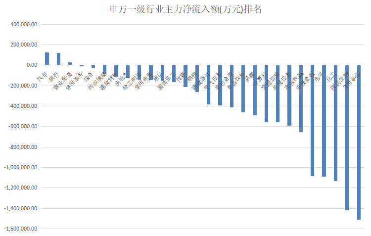 19年股市预测分析_本周是国庆节假期后的第一个完整的交易周