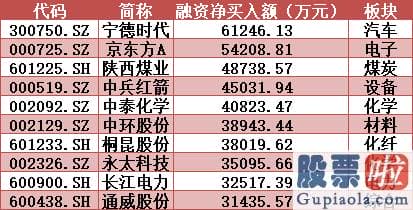 19年股市预测分析_本周是国庆节假期后的第一个完整的交易周