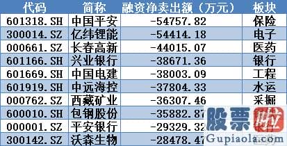 19年股市预测分析_本周是国庆节假期后的第一个完整的交易周