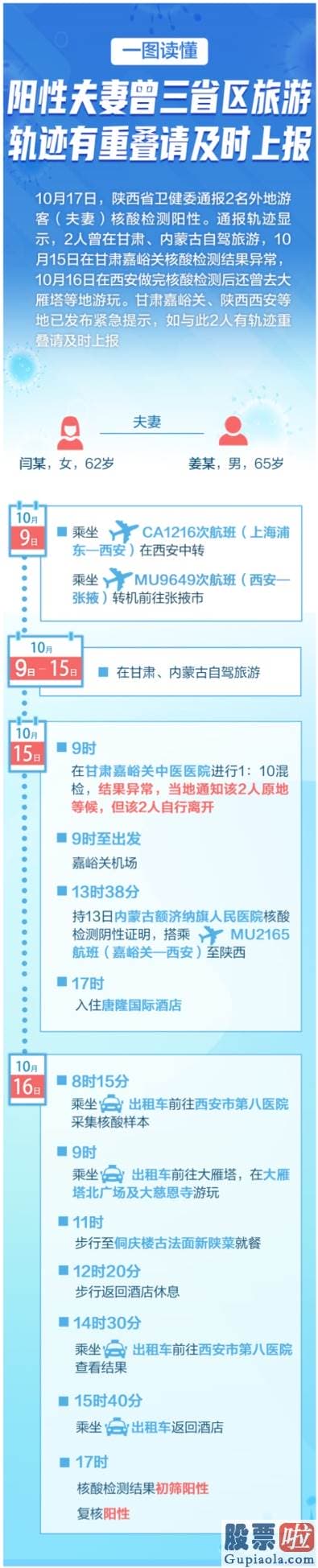 股市行情预测分析神书_求是杂志发表习近平总书记重大文章扎实促进共同富足