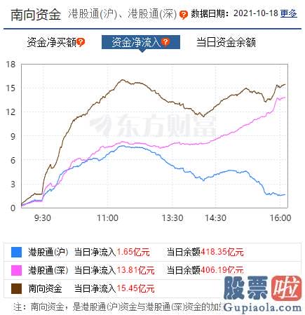 美源投资原始股靠谱吗 center高盛等大公司的财报超出预测