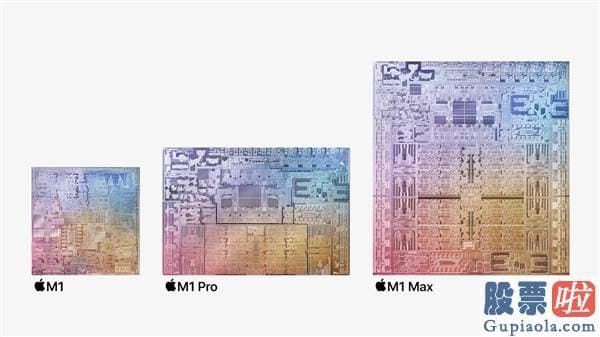 老虎证券开户投资美股_Pro此前使用的Radeon 